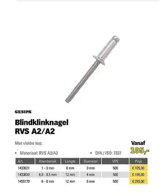 Toolspecial Blindklinknagel rvs a2-a2 aanbieding