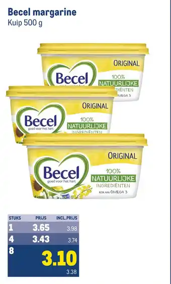 Makro Becel margarine aanbieding