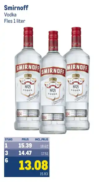Makro Smirnoff vodka aanbieding