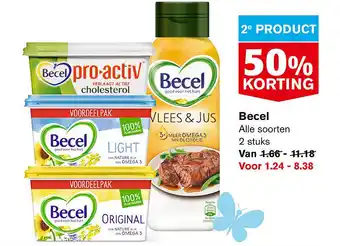 Hoogvliet Becel aanbieding
