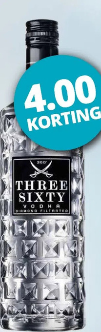 Mitra Three sixty vodka aanbieding