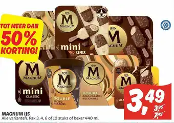 Dekamarkt Magnum ijs aanbieding