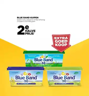 Jumbo Blue band kuipen aanbieding