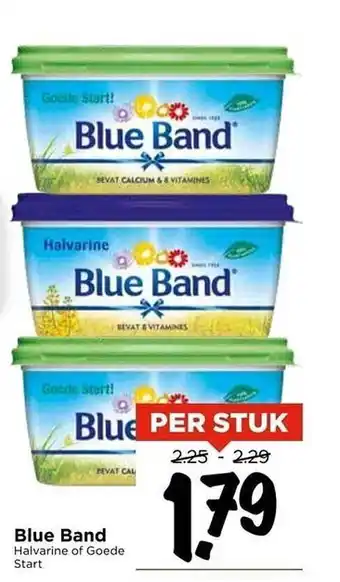 Vomar Voordeelmarkt Blue band aanbieding