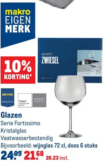 Makro Glazen aanbieding