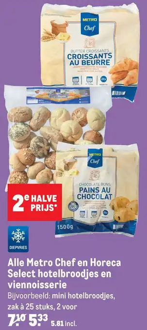 Makro Alle Metro Chef en Horeca Select hotelbroodjes viennoisserie en aanbieding
