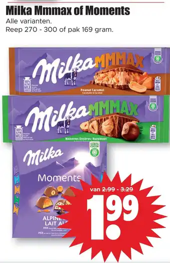 Dirk Milka mmmax of moments aanbieding