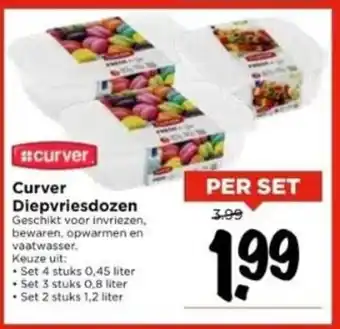 Vomar Voordeelmarkt Curver Diepvriesdozen aanbieding