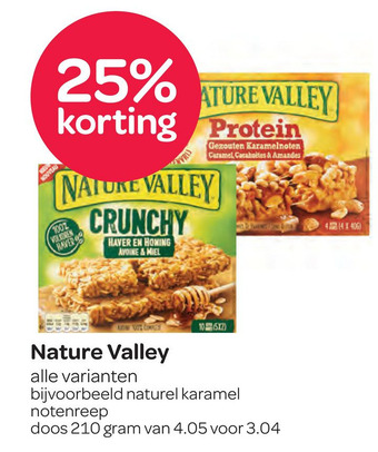 Spar Nature Valley aanbieding