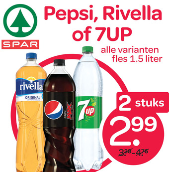 Spar Pepsi, Rivella of 7UP aanbieding