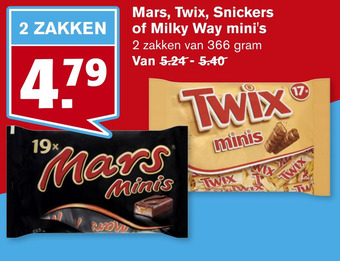 Hoogvliet Mars, Twix, Snickers of Milky Way mini's aanbieding