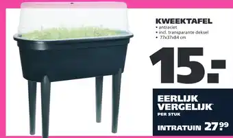 Ranzijn Kweektafel aanbieding