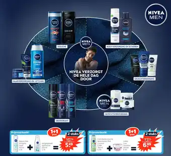 Trekpleister Nivea men aanbieding