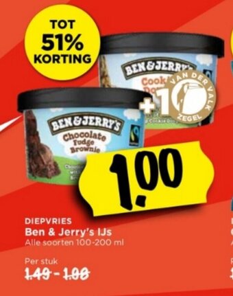 Vomar Voordeelmarkt Ben & Jerry's IJS aanbieding