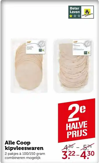 Coop Alle coop kipvleeswaren aanbieding