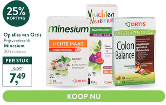 Holland & Barrett Minesium aanbieding