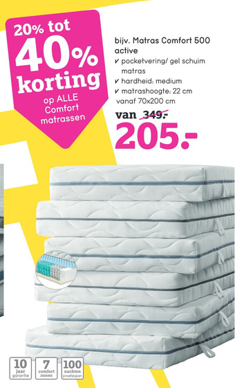 Leen Bakker Matras Comfort 500 active aanbieding