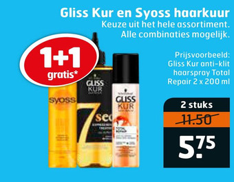 Trekpleister Gliss Kur en Syoss haarkuur aanbieding