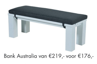 Bouwhof Bank Australia aanbieding