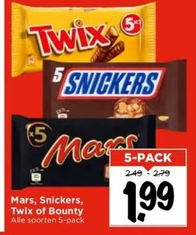 Vomar Voordeelmarkt Mars, snickers, twix of bounty alle soorten 5-pack aanbieding