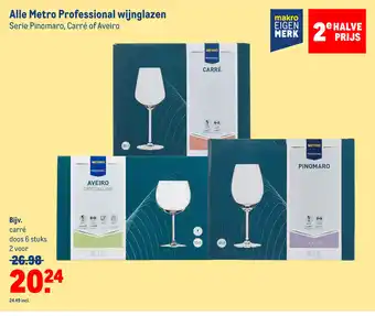 Makro Alle Metro Professional wijnglazen aanbieding