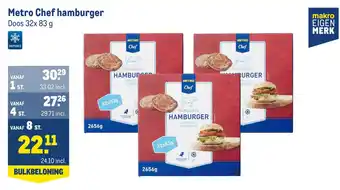 Makro Metro chef hamburger aanbieding