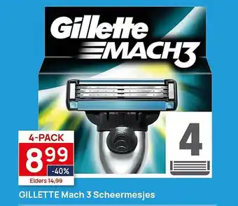 Butlon Gillette mach 3 scheermesjes aanbieding