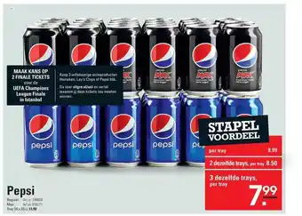 Sligro Pepsi aanbieding