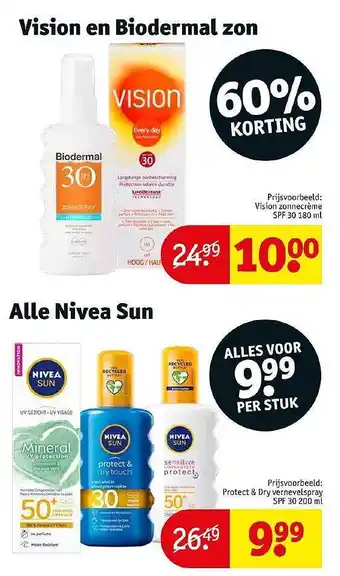 Kruidvat Vision en biodermal zon aanbieding