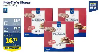 Makro Metro chef grillburger aanbieding