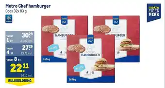 Makro Metro chef hamburger 83 g aanbieding