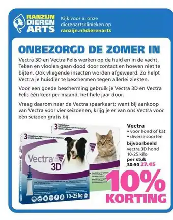 Ranzijn Vectra 10% Korting aanbieding