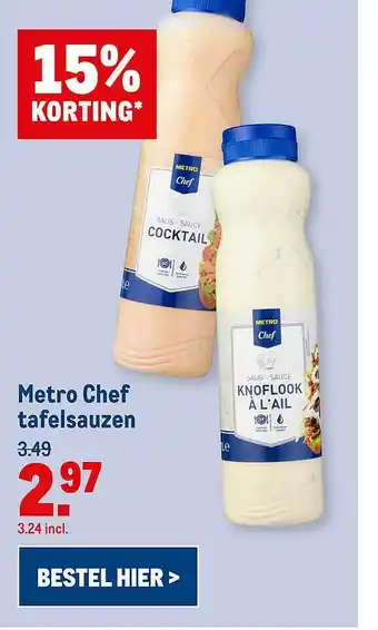 Makro Metro Chef Tafelsauzen 15% Korting aanbieding