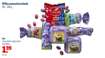 Makro Milka paaschocolade aanbieding
