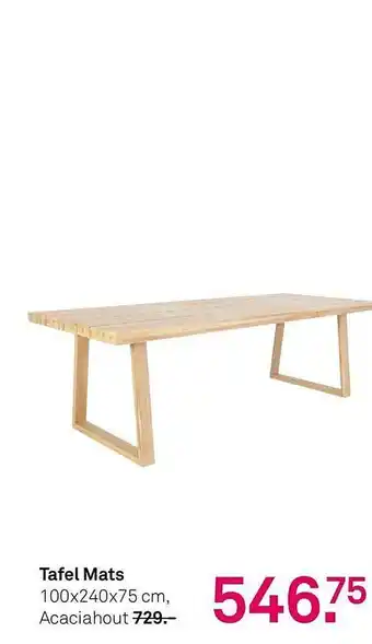 Karwei Tafel mats aanbieding