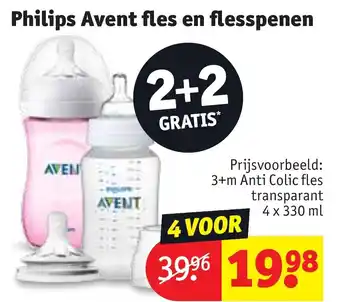 Kruidvat Philips avent fles en flesspenen aanbieding