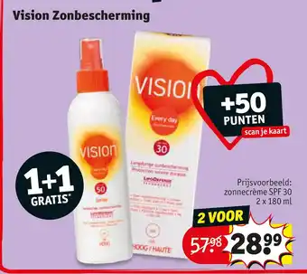 Kruidvat Vision zonbescherming aanbieding