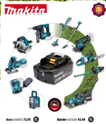 Hornbach Makita aanbieding