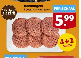 Hoogvliet Hamburgers 660 gram aanbieding