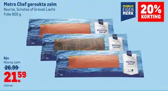 Makro Metro chef gerookte zalm aanbieding