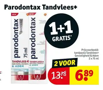 Kruidvat Parodontax tandvlees aanbieding