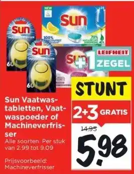 Vomar Voordeelmarkt Sun vaatwastabletten, vaatwaspoeder of machineverfris aanbieding