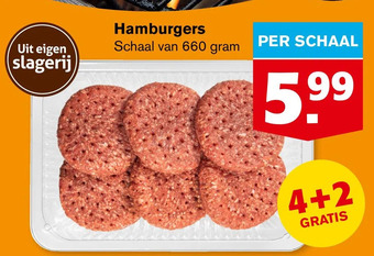 Hoogvliet Hamburgers aanbieding