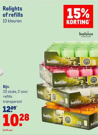 Makro Relights Of Refills 15% Korting aanbieding