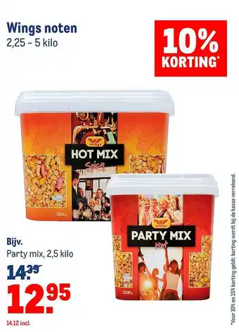 Makro Wings Noten 10% Korting 2.25-5 kilo aanbieding