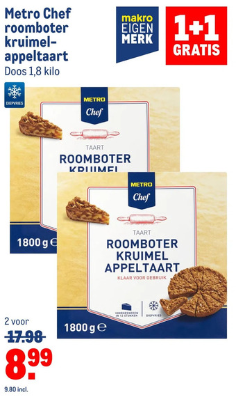 Makro Metro chef roomboter kruimel- appeltaart aanbieding