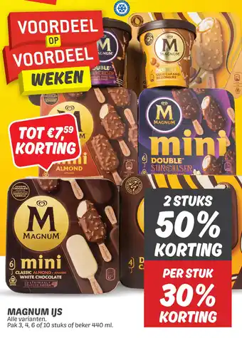 Dekamarkt Magnum ijs aanbieding