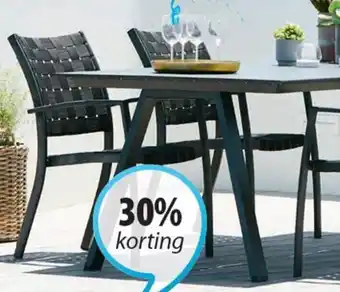 Jysk Jutlandia fausing tafel aanbieding