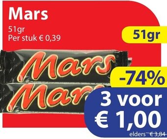 Die Grenze Mars aanbieding