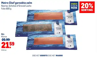 Makro Metro chef gerookte zalm aanbieding